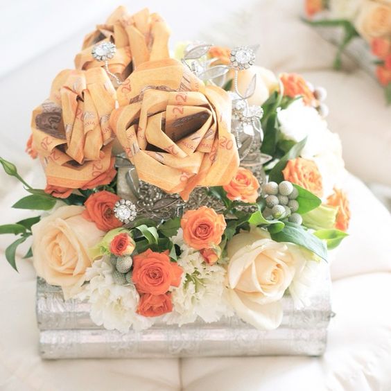 Barang untuk prempuan Archives - Pesona Pengantin