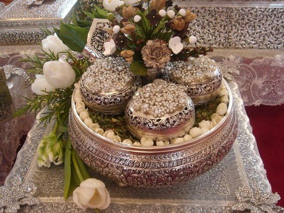 Check List Barang Hantaran Untuk Pihak Perempuan - Pesona 